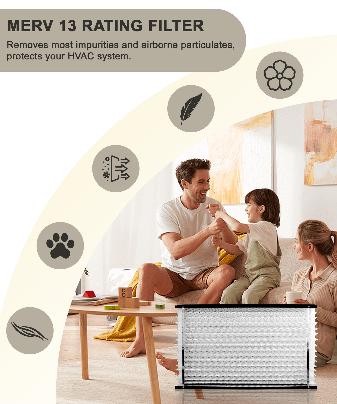 Halvique 413 MERV 13 Replacement Air Filter Compatible with AprilAire Air Purifiers
