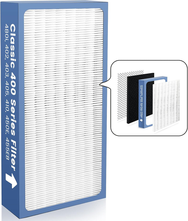 Halvique Classic 400 Series Replacement Filter Compatible with Blueair, 1 Replacement Filter