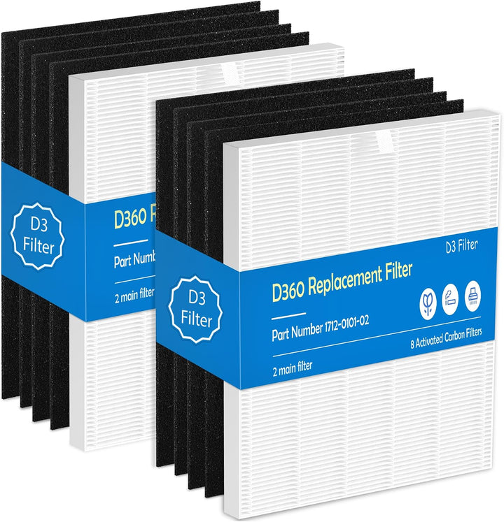 Halvique 200/300 Series Replacement Filter Compatible with Blueair, 1 Replacement Filter