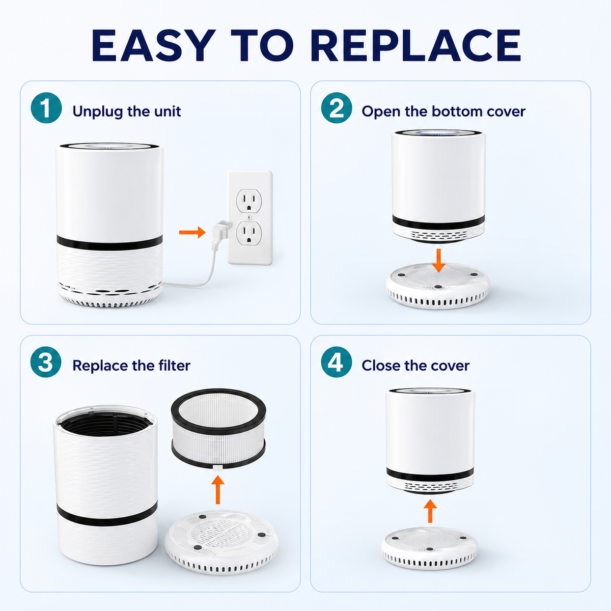 LV-H132 Replacement Filter Compatible with Levoit LV-H132, 2 Pack